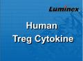 Luminex  人类Treg细胞因子 液相悬浮芯片